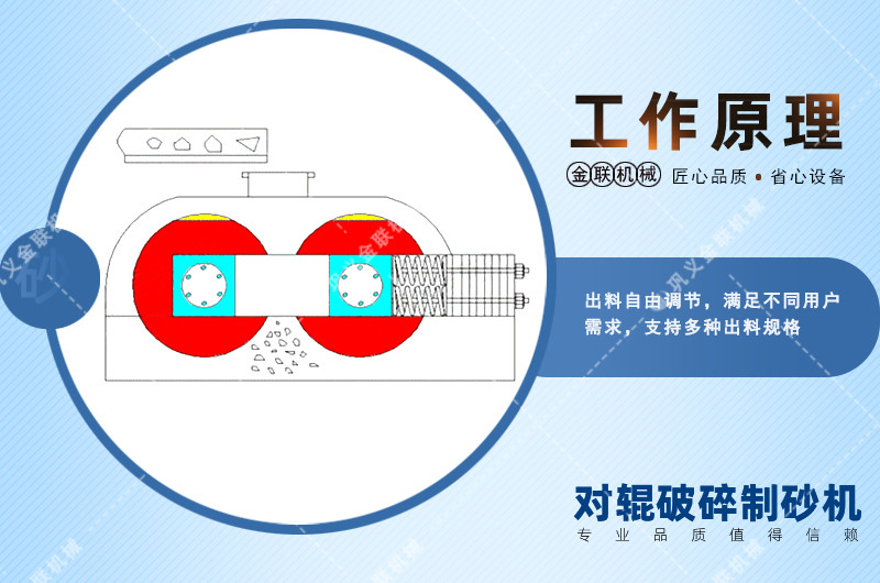 對輥破碎機-對輥式破碎機-雙輥破碎設(shè)備價格 對輥破碎機-對輥式破碎機-雙輥破碎設(shè)備價格