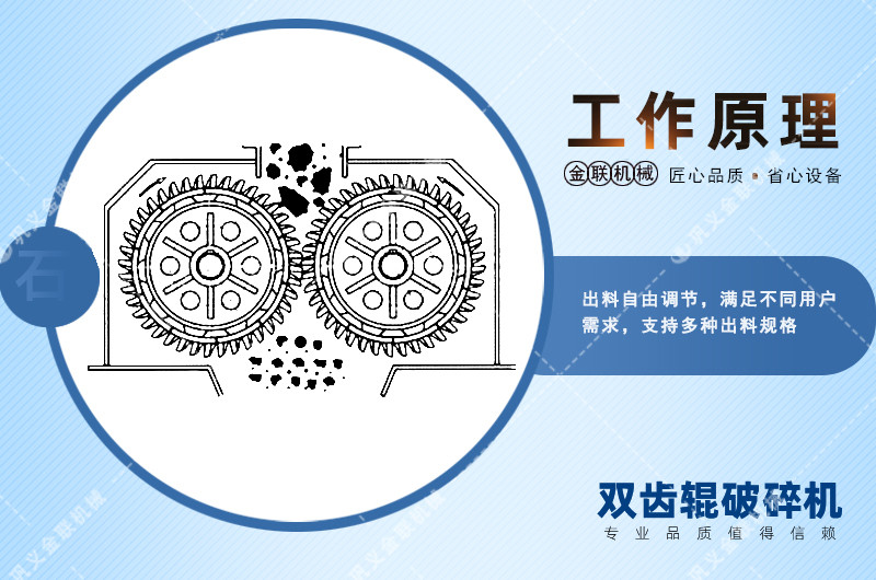 雙齒輥式破碎機(jī)_雙齒輥破碎機(jī)價(jià)格,齒輥式破碎機(jī)原理結(jié)構(gòu)圖片